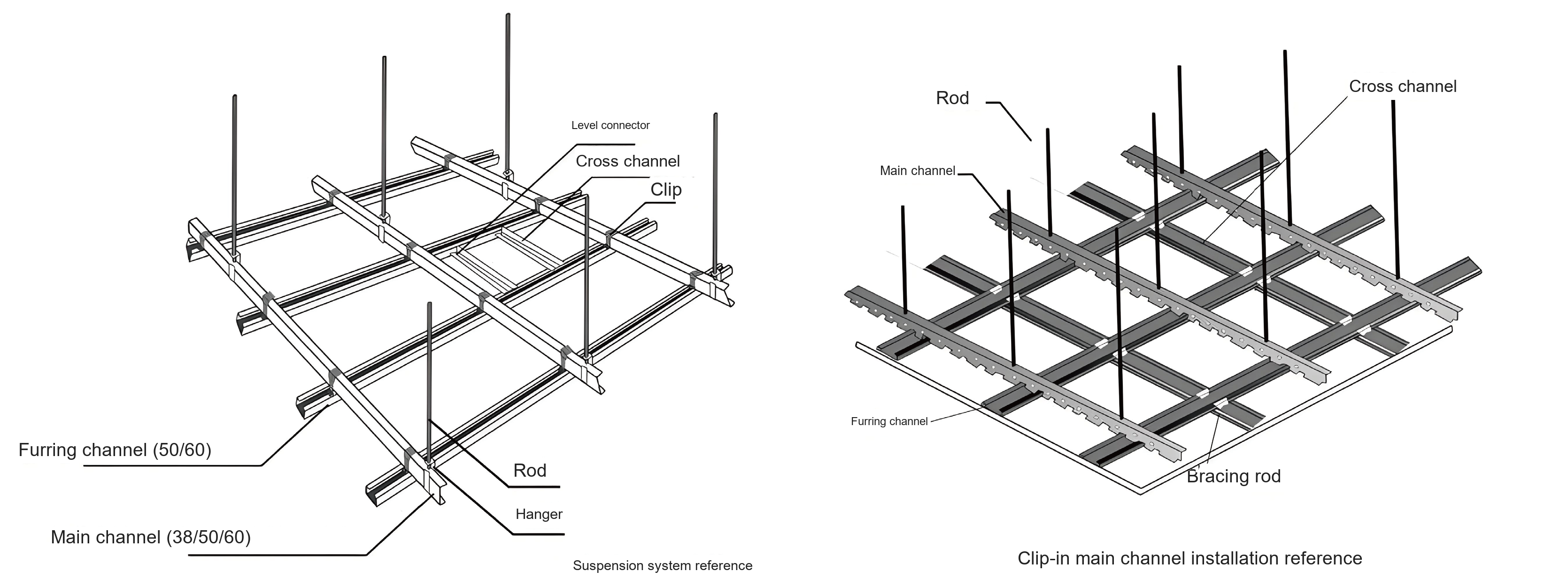 LG15 self-joint carrying channel catalogue system illustration
